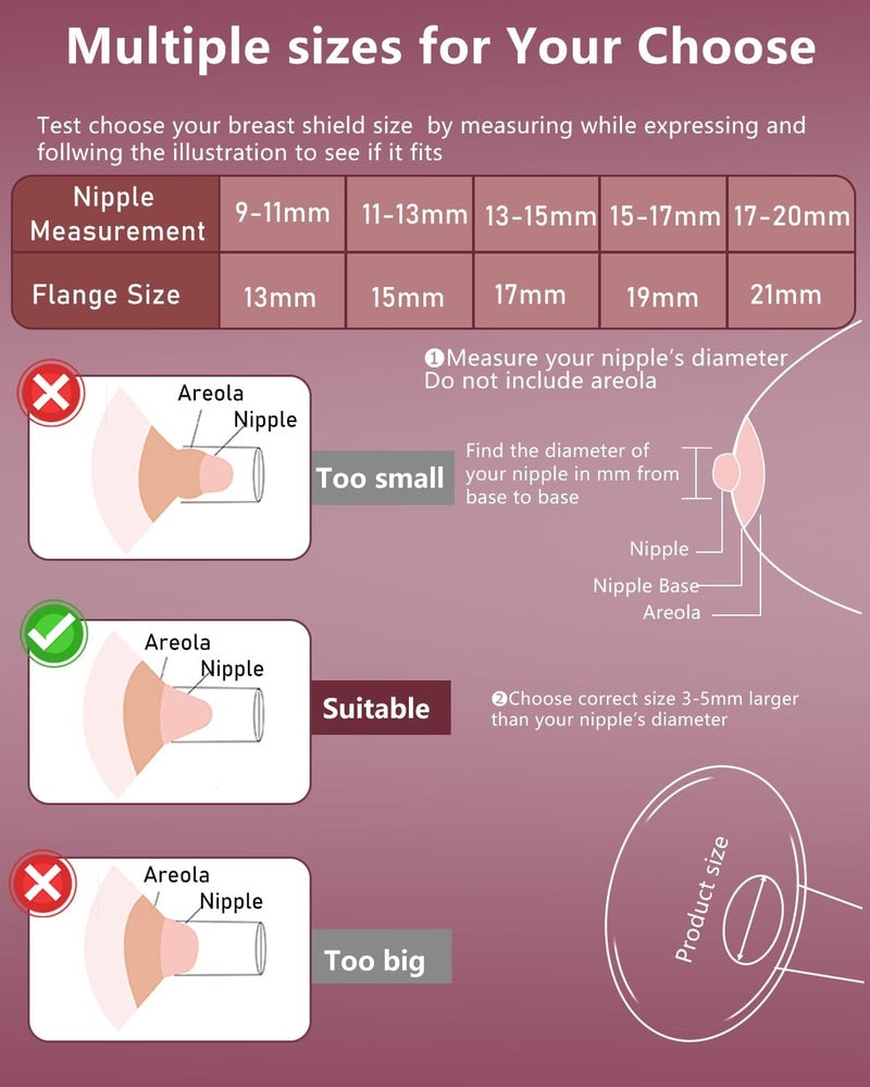 BDICOVE 6pcs Updated Silicone Flange Insert 19mm Compatible with Momcozy/Medela/Spectra/Eufy/Lansinoh/TSRETE/Elvie/NCVI/Paruu Breast Pump, for 24mm Flange/Shield, Breastfeeding Essential Replacement Pump Part - Image 3
